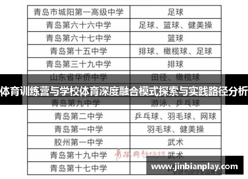 体育训练营与学校体育深度融合模式探索与实践路径分析