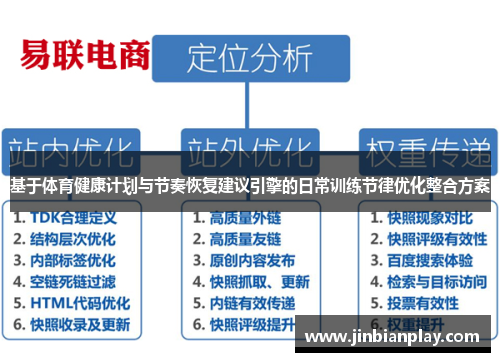 基于体育健康计划与节奏恢复建议引擎的日常训练节律优化整合方案