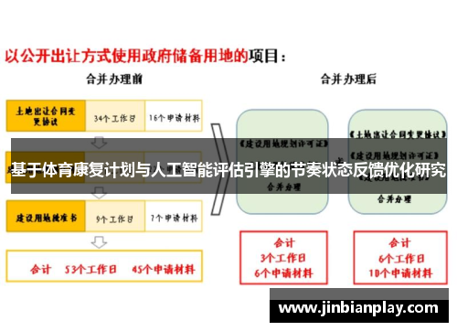基于体育康复计划与人工智能评估引擎的节奏状态反馈优化研究